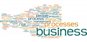Review Business Processes